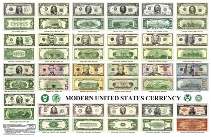 Modern US Currency