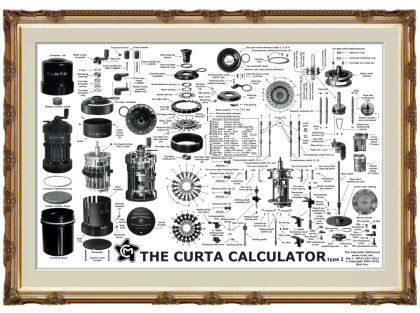 CURTA Calculator Page