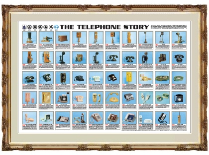 Telephone Poster
